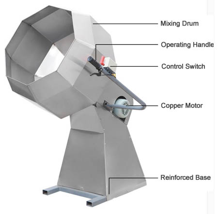 Octagonal Peanut Coating Machine